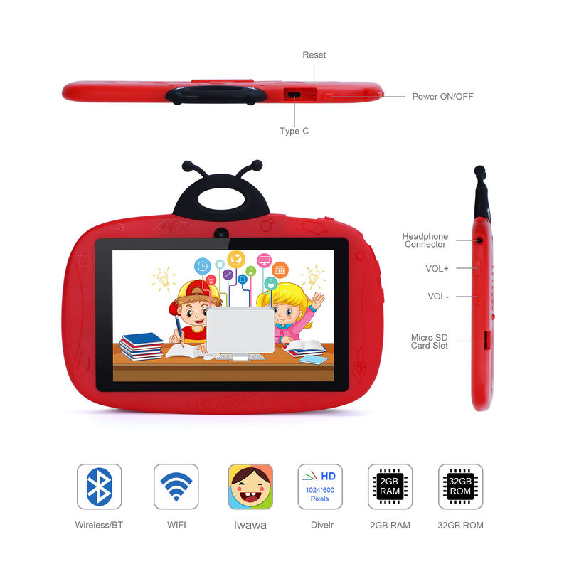 C Idea WiFi Tablet For Kids 7 Inch Smart Tablet PC For Toddler Learning With Case CM76