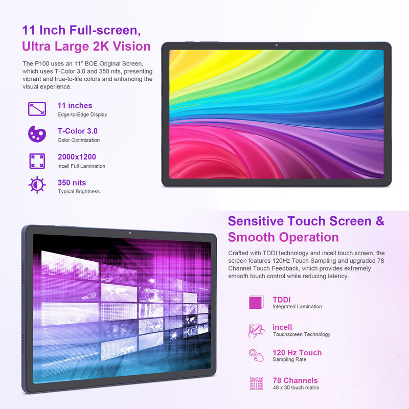 C idea 10.95-inch Android 13 Tablet 12GB RAM 128GB ROM Model CM100