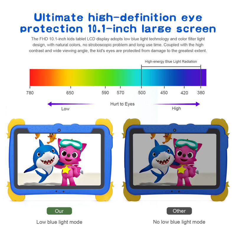 C idea Kids Tablet PC 10.1 Inch 800*1280 HD IPS Screen With Pre-installed iwawa Dual WiFi and Dual Cameras P1150