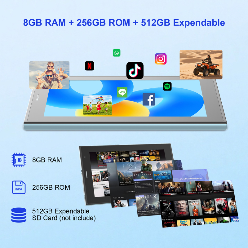 C idea 7 inch Wifi Tablet with Case 8+256GB Storage Quad Core Processor 600x1024 IPS Touchscreen CM524 blue