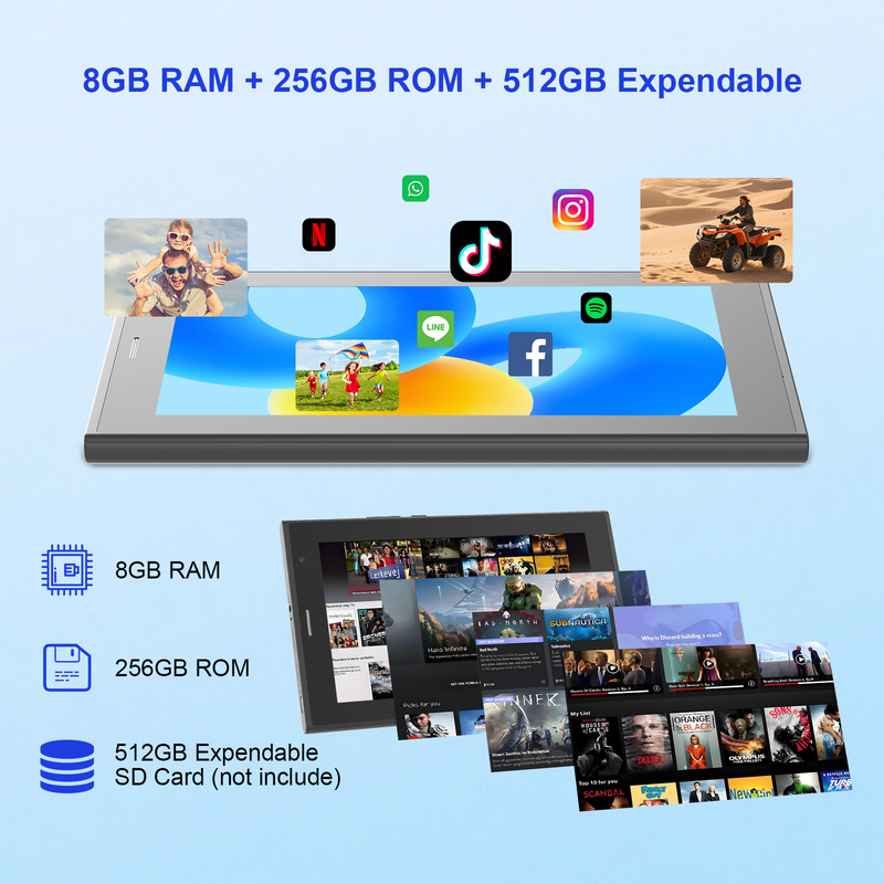 C idea 7 inch Wifi Tablet with Case 8+256GB Storage Quad Core Processor 600x1024 IPS Touchscreen CM524 gray