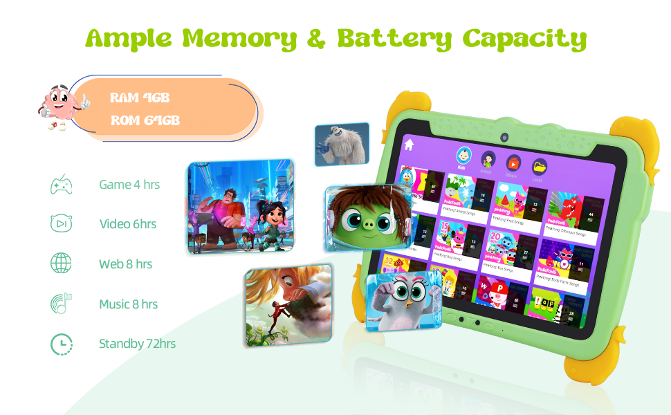 C idea Kids Tab 10.1inch Android 13 Tablet for Child 4GB RAM 64GB ROM Eye Protection Touchscreen for kids 3-8 ages